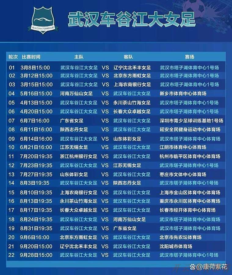 开云体育最新动态:2020女超联赛落幕,武汉车都江大最终夺冠 开云体育最新动态:2020女超联赛落幕,武汉车都江大最终夺冠