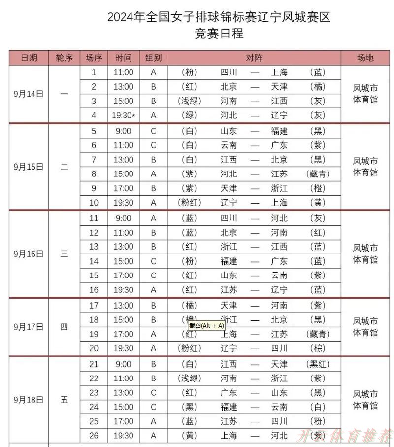 世界杯赛程，开云体育：江苏队晋级全运会女排成年组四强