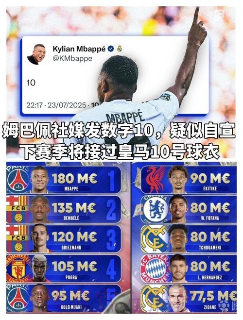 记者:姆巴佩可能不会进本轮西甲联赛名单 记者:姆巴佩可能不会进本轮西甲联赛名单