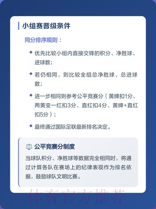 2026世界杯比分苹果应用解析 2026世界杯比分苹果应用解析